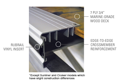 pontoon-trim-rail